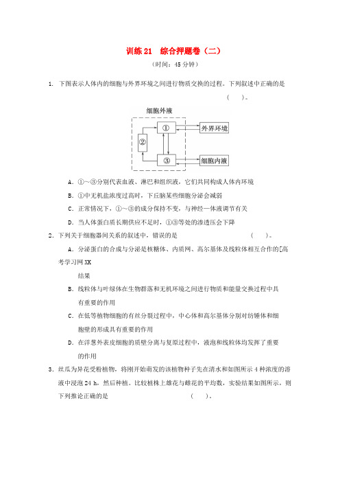 2013年高考生物二轮复习系列资料训练21《综合押题卷》