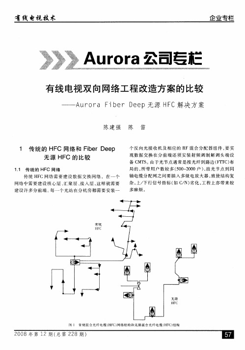 有线电视双向网络工程改造方案的比较——Aurora Fiber Deep无源HFC解决方案