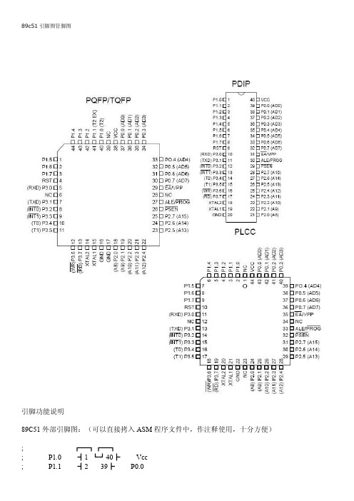 89c51引脚图管脚图