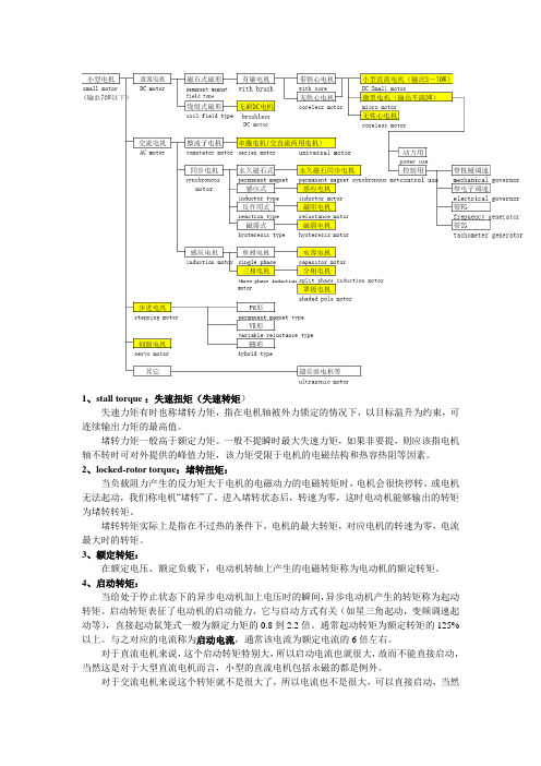 电机常识