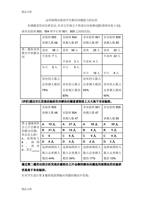 最新运用画图法提高学生解决问题能力的总结