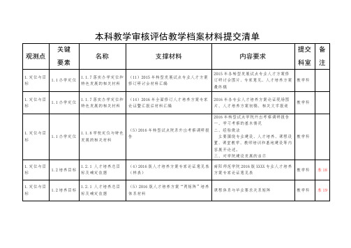 本科教学审核评估教学档案材料提交清单