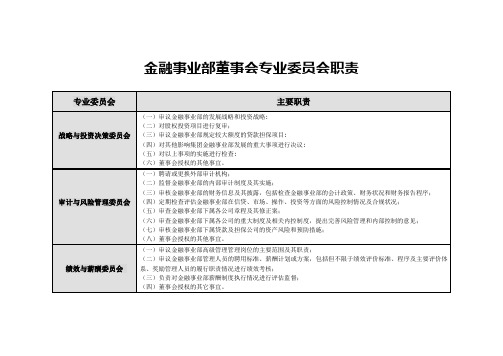 金融事业部董事会专业委员会主要职责权限