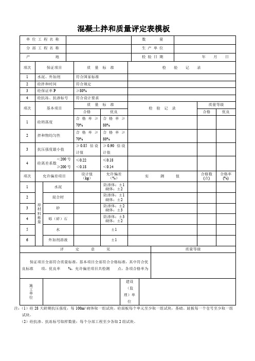 混凝土拌和质量评定表模板