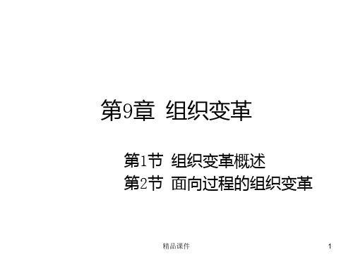 组织变革PPT课件