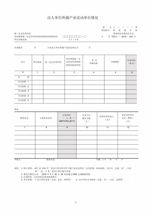 非一套表企业法人主要经济指标--空白表