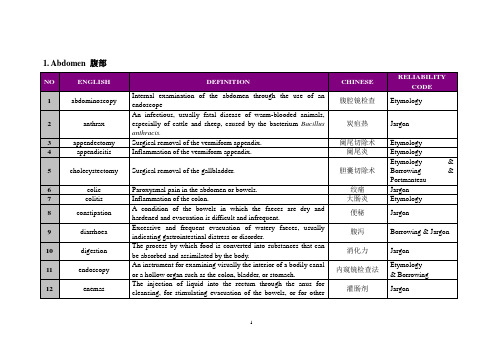 医学口译