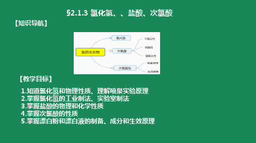 2.1.3氯化氢盐酸次氯酸课件高一上学期化学沪科版(2020)(1)