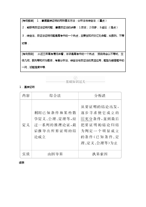 版高考数学一轮复习算法复数推理与证明直接证明与间接证明讲义理