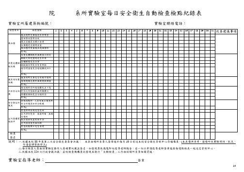 实验室每日安全卫生自动检查检点纪录表