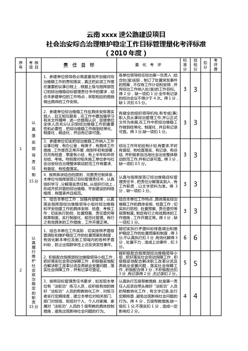 社会治安综合治理维护稳定工作目标管理量化考评标准