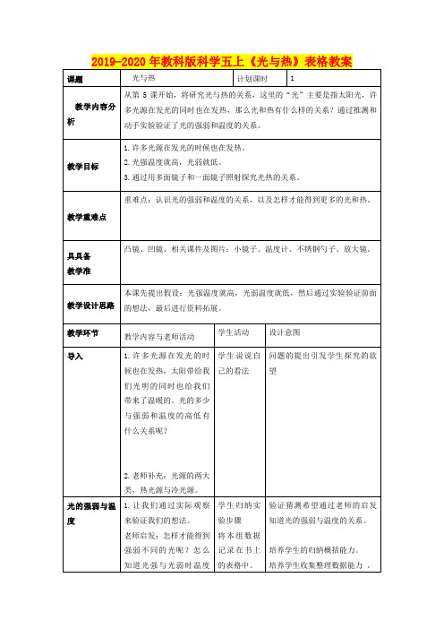 2019-2020年教科版科学五上《光与热》表格教案