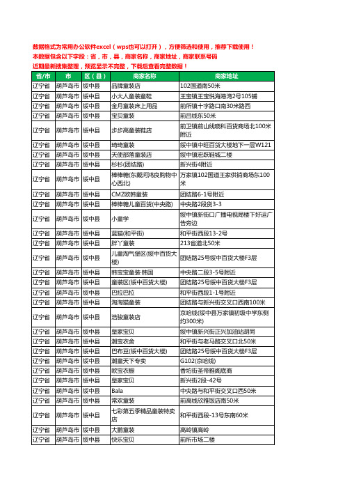 2020新版辽宁省葫芦岛市绥中县儿童服饰工商企业公司商家名录名单黄页联系号码地址大全33家