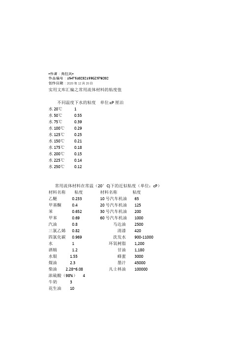 实用文库汇编之常用流体粘度值