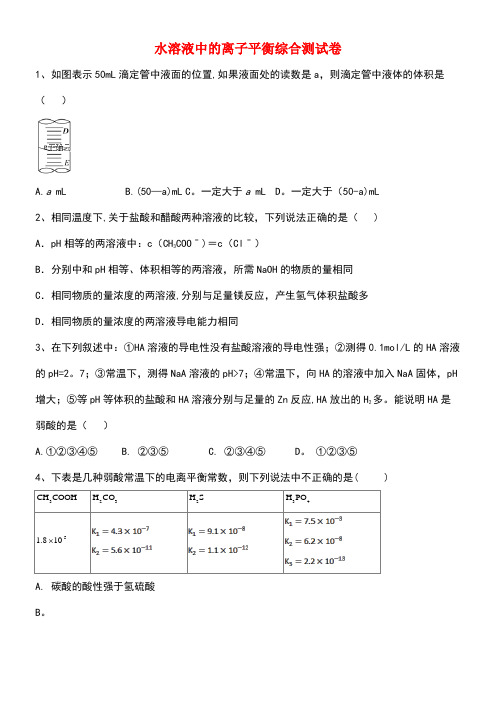 2020学年高中化学第三章水溶液中的离子平衡综合测试卷(含解析)新人教版选修4(最新整理)