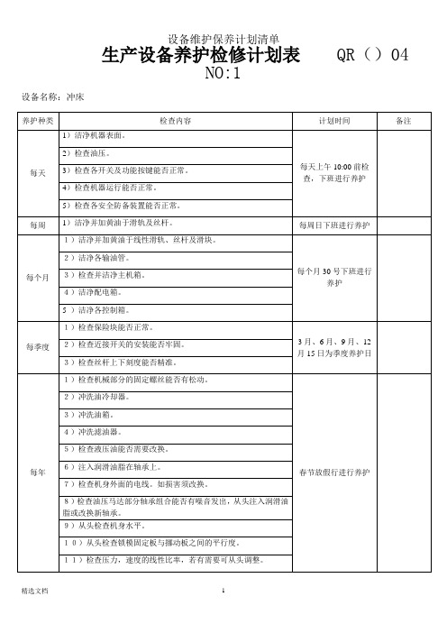 设备维护保养计划清单