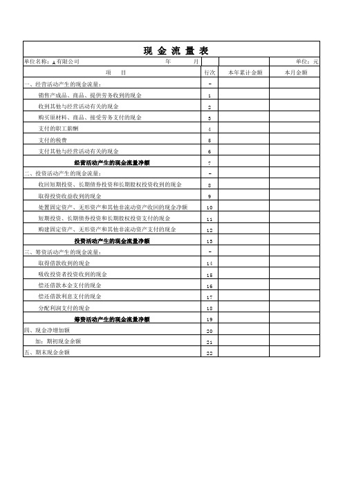 小企业会计准则空白现金流量表格式