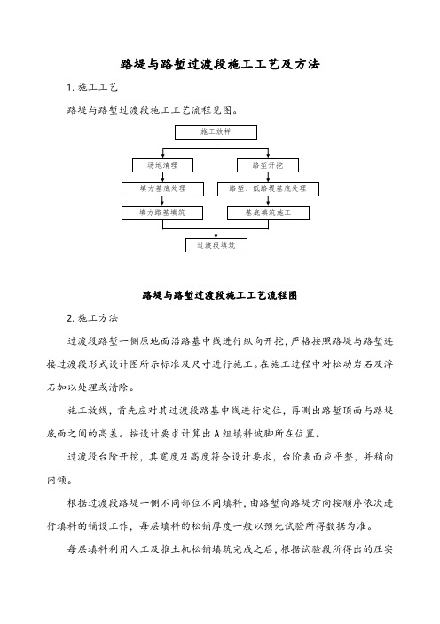 路堤与路堑过渡段施工工艺及方法