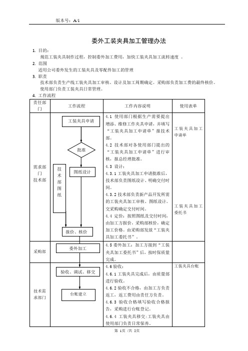 委外工装夹具加工管理办法