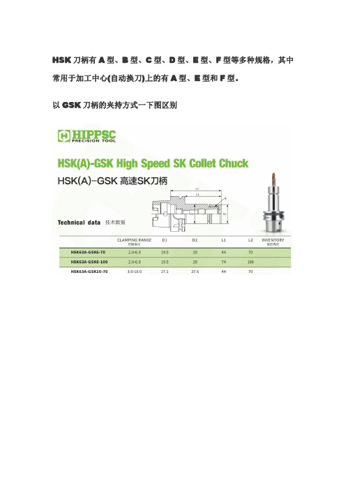 HSK刀柄有A型E型的区别