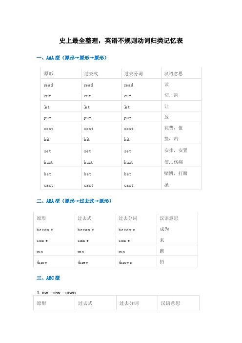 史上最全整理 中考英语不规则动词归类记忆表