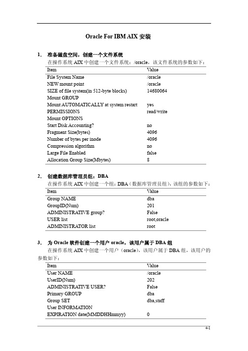 Oracle for AIX 安装指南