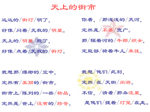 07雷电颂(实用)ppt课件