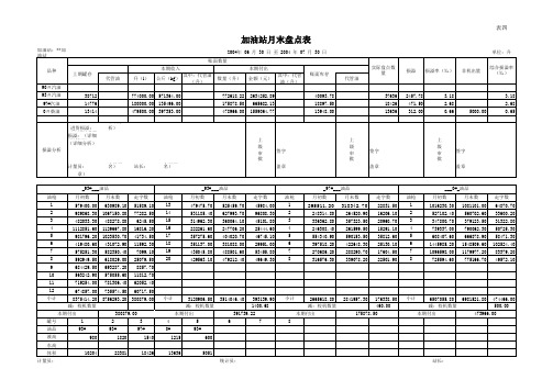 加油站业务台账样板