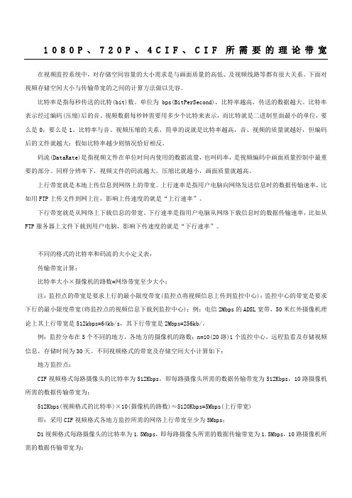 安防监控硬盘容量计算公式