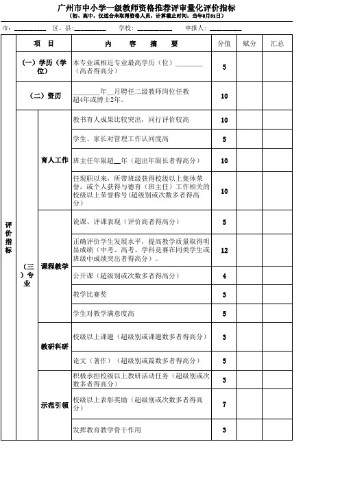 2018广州市中小学一级教师资格推荐评审量化评价条件指标 (中小幼2)