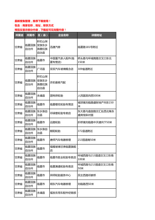 新版甘肃省临夏回族自治州汽车用品企业公司商家户名录单联系方式地址大全179家