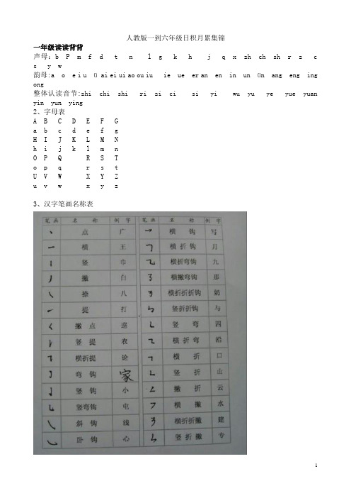 1-6年级日积月累集锦(最新版)