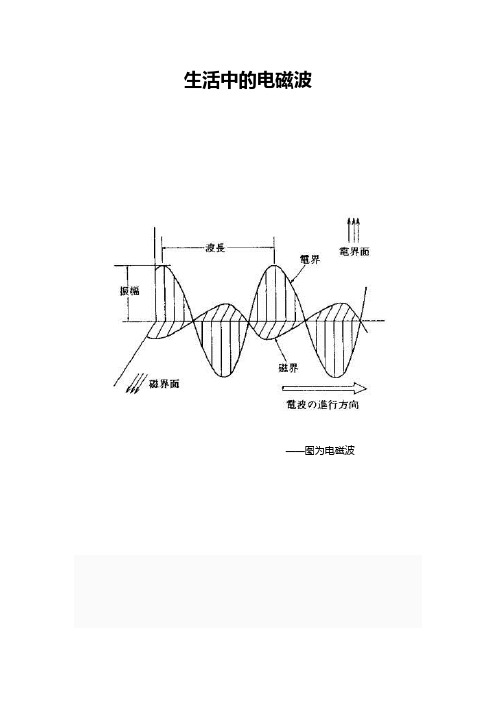 生活中的电磁波
