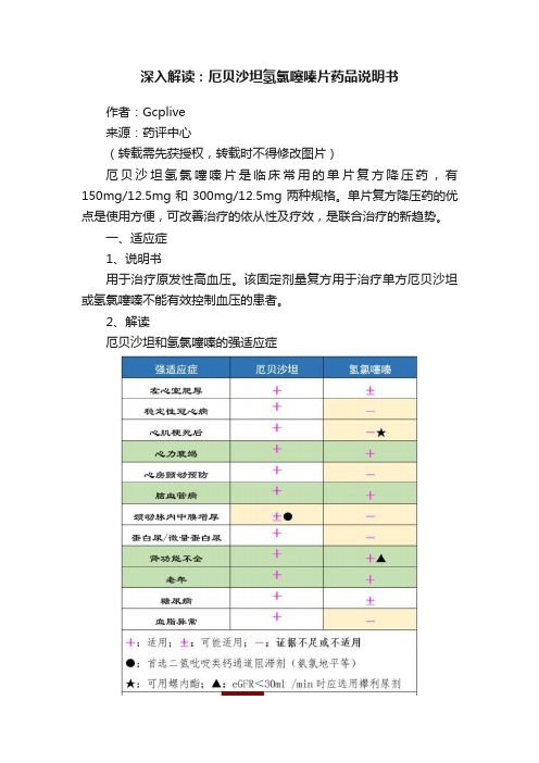 深入解读：厄贝沙坦氢氯噻嗪片药品说明书