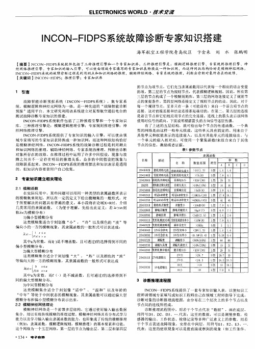 INCON-FIDPS系统故障诊断专家知识搭建