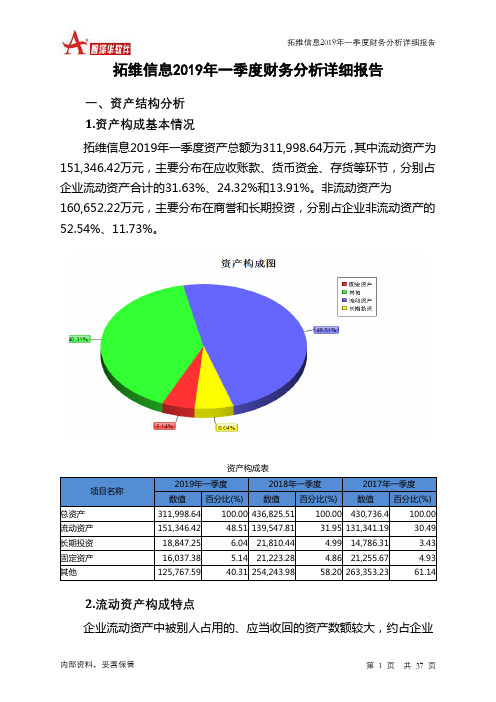 拓维信息2019年一季度财务分析详细报告