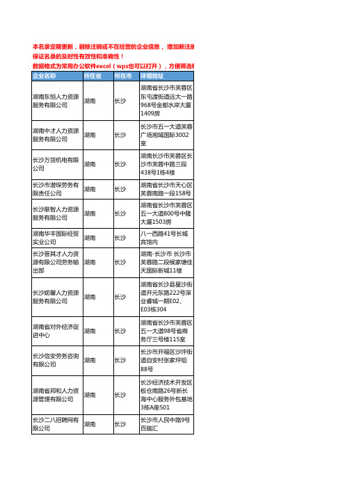 2020新版湖南省长沙人力资源服务工商企业公司名录名单黄页联系方式大全56家