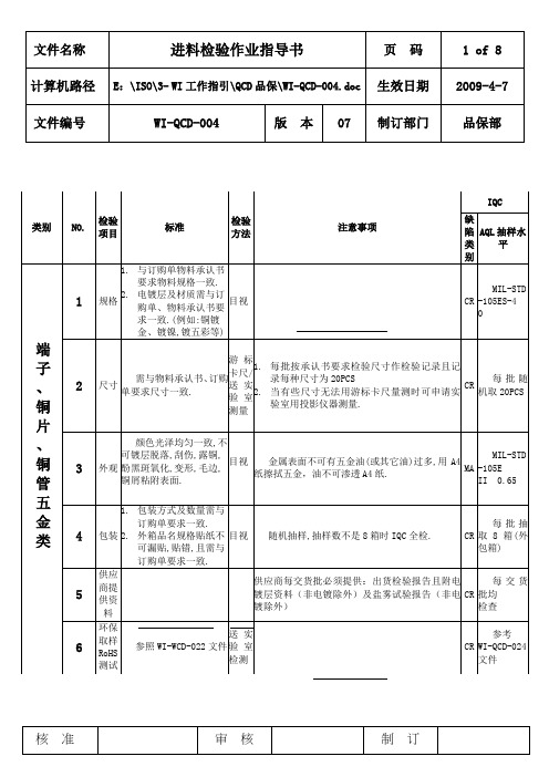 WI-QCD-004 07版-1