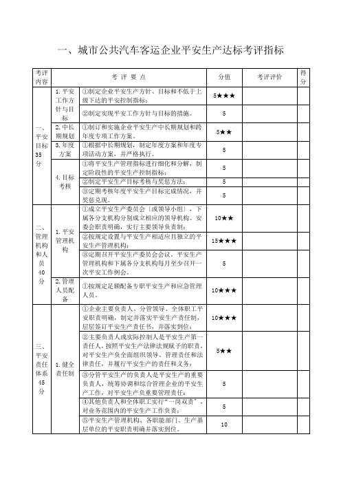 公交车客运企业安全生产达标考评指标