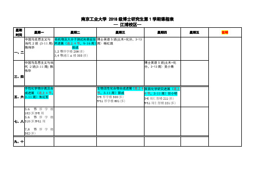 南京工业大学2018级博士研究生第1学期课程表