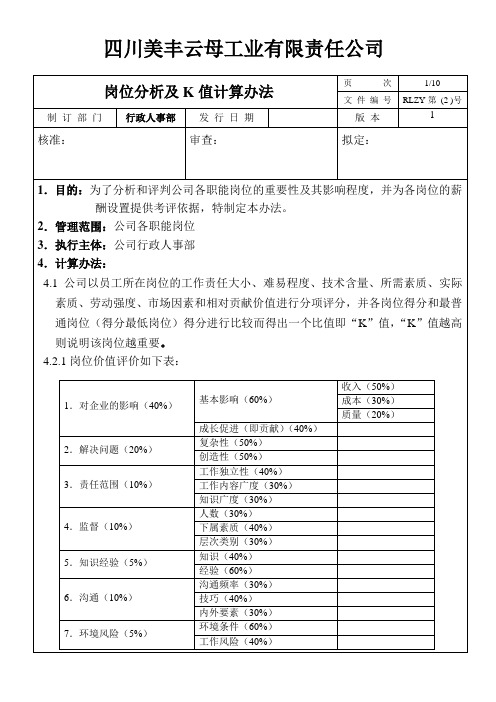 岗位评分及K值计算