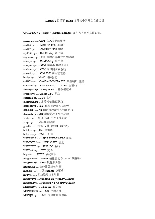 System32目录下drivers文件夹中的常见文件说明