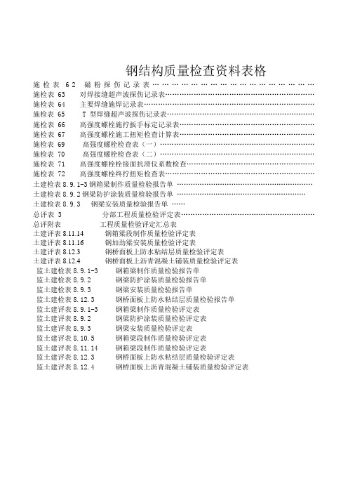 品质制度表格-钢结构质量检查资料表格 精品