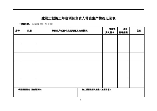 建设工程施工单位项目负责人带班生产情况记录表