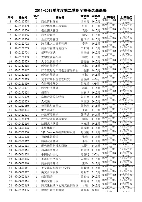 天津商业大学2011-2012学年度第二学期全校选修课课表