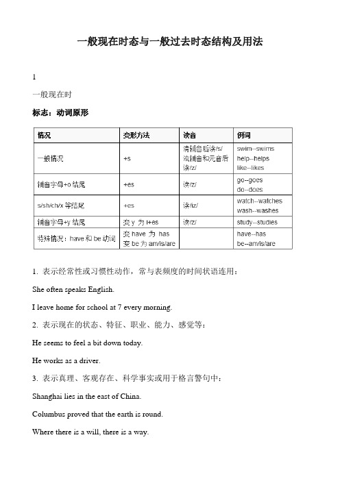 一般现在时态与一般过去时态结构及用法