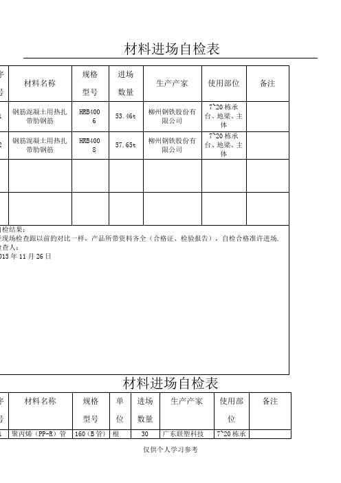 材料进场自检表