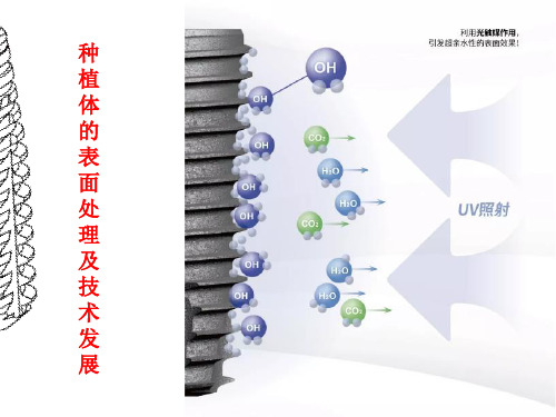 种植体表面处理知识