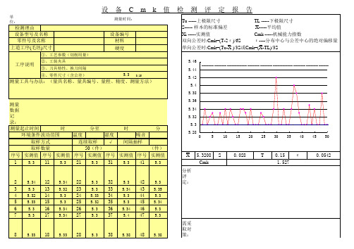 CMK计算公式