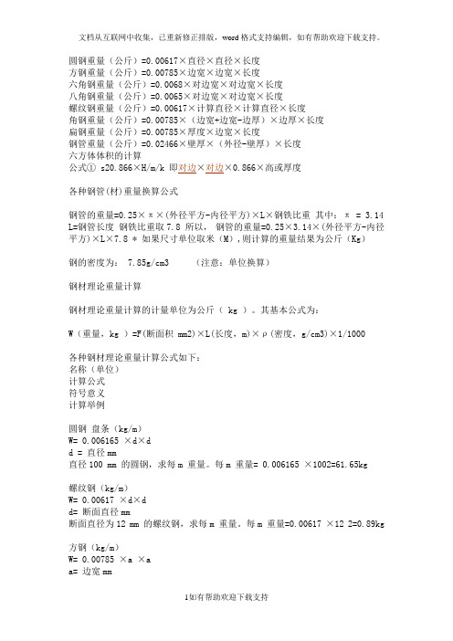 圆钢重量公式和圆钢理论重量表大全